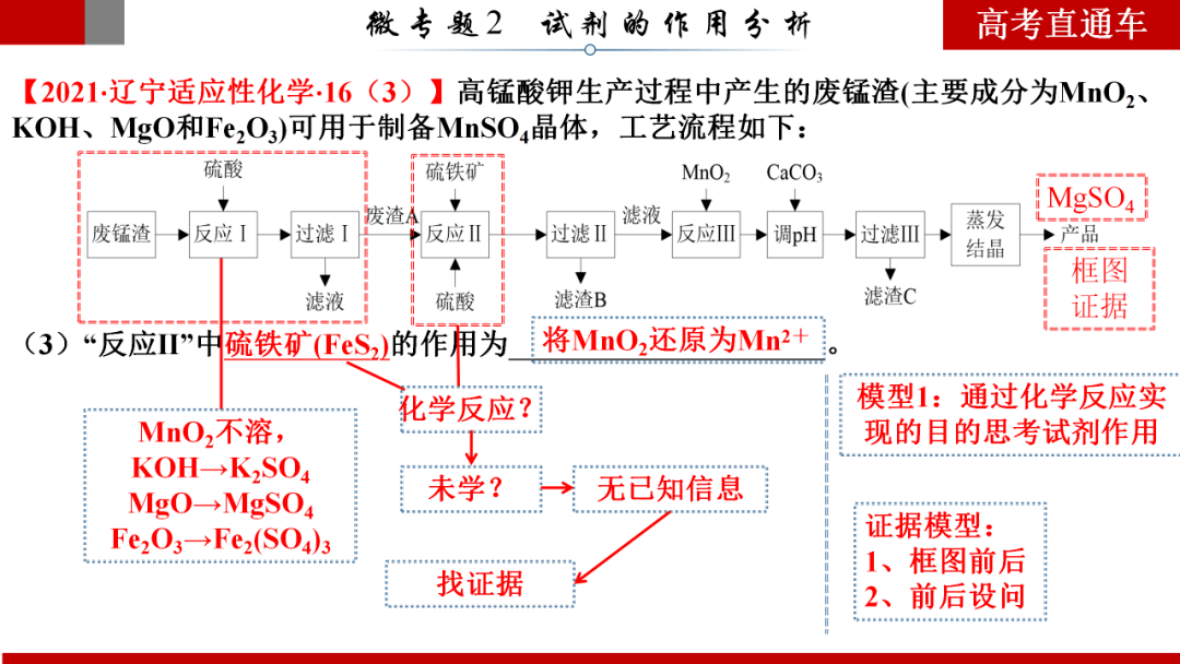 苧麻紡紗工藝流程,苧麻紡紗工藝流程與前瞻性戰(zhàn)略定義探討,專業(yè)調(diào)查解析說(shuō)明_精英版77.88.25